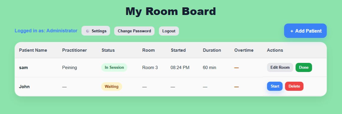 Staff room management screen